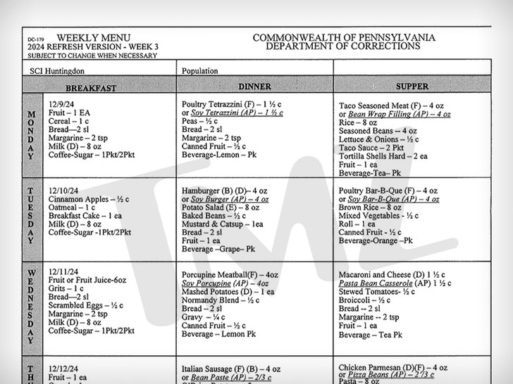 Luigi Mangione prison menu