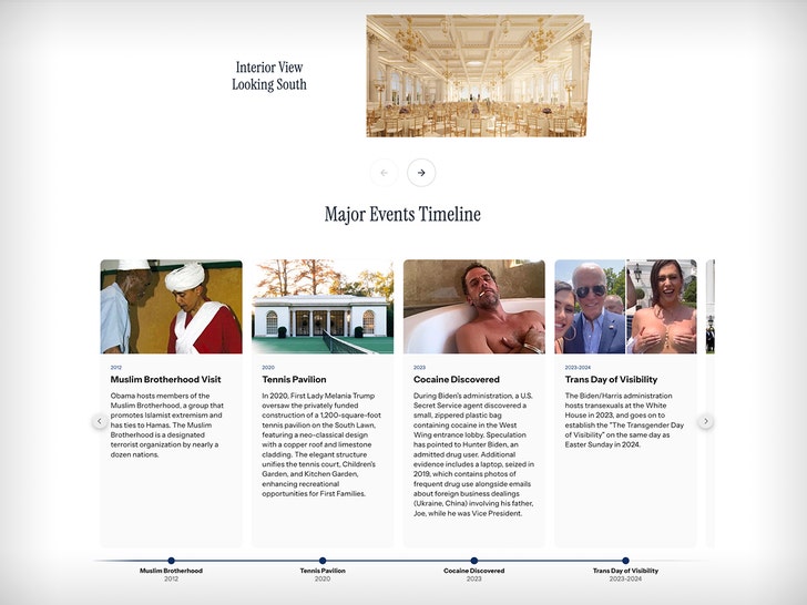 white-house-timeline-1