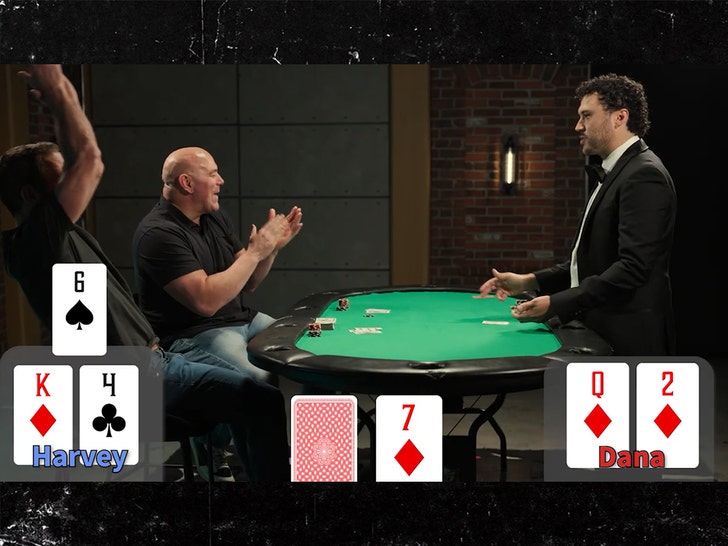 dana-white-6-01-22-2026